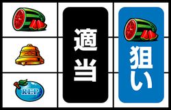 ルーレットクイーン 打ち方 停止形3