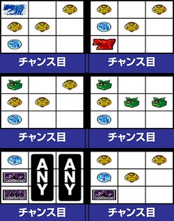 HEY！鏡 チャンス目