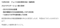 スロパチステーション 取材結果