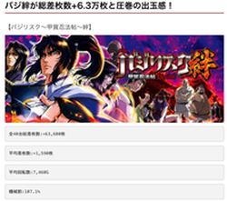 スロパチステーション 取材結果