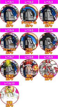 戦コレ！［泰平女君］徳川家康 ガチャレベル