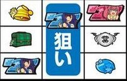 A-SLOT ツインエンジェルBREAK ボーナス判別手順6