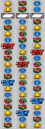 バイオハザードイントゥーザパニック リール配列
