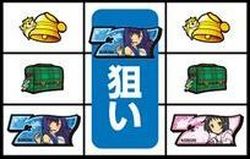 A-SLOT ツインエンジェルBREAK ボーナス判別手順5