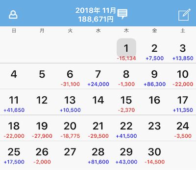 2018年11月収支記事 TAIキング