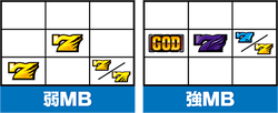 ハーデス2 MB出目