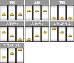 パチスロ ダーツライブ 通常時の打ち方 ベル成立フラグ