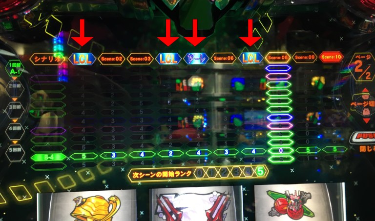 ヱヴァンゲリヲン At777 天井狙い目 リセット判別 有利区間ランプ ヤメ時