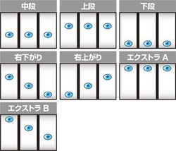 パチスロ ダーツライブ 通常時の打ち方 リプレイの停止形