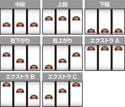 パチスロ ダーツライブ 通常時の打ち方 チャンス目の停止形