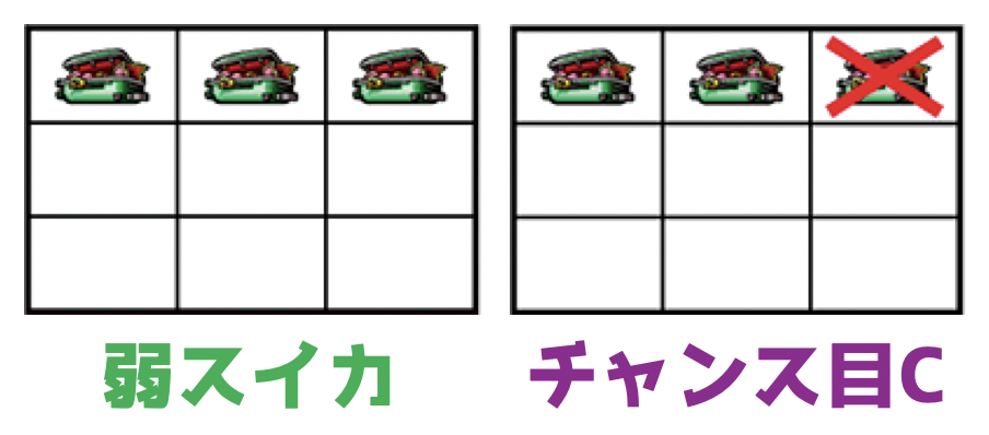 アナザーハナビ弥生ちゃん 停止形