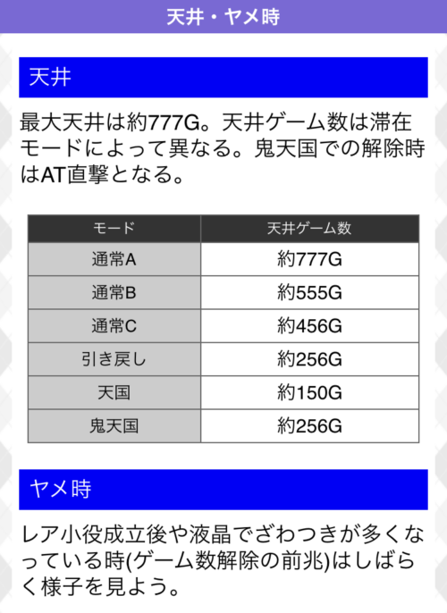 リゼロから始める異世界生活 天井