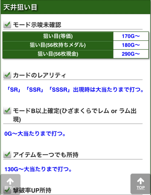 リゼロから始める異世界生活 狙い目