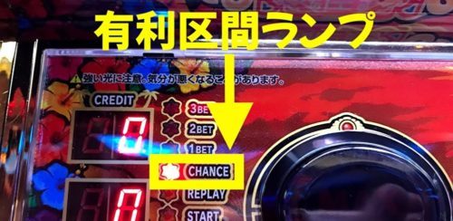 最新版 朝イチ設定変更時 リセット狙いが喰える機種 狙い目 恩恵 リセット判別 最新版 朝イチ設定変更時 リセット狙いが喰える機種 狙い目 恩恵 リセット判別