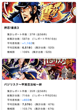 ホールナビは設定狙いツールとして使えない 評価と感想をまとめてみた ホールナビは設定狙いツールとして使えない 評価と感想をまとめてみた