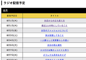 ホールナビは設定狙いツールとして使えない 評価と感想をまとめてみた ホールナビは設定狙いツールとして使えない 評価と感想をまとめてみた
