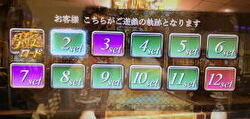 ラブ嬢2 現在の周期