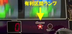 スーパービンゴギャラクシー 有利区間ランプ