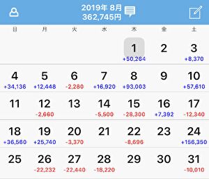 2019年 taiキング収支記事