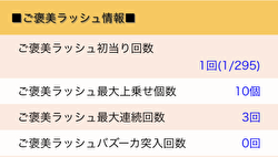 ラブ嬢2 ダーウィンデータ