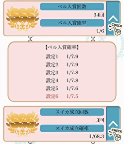 闘魂継承 アントニオ猪木という名のパチスロ機 ダーウィン