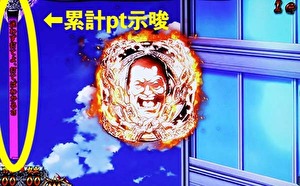 闘魂継承 アントニオ猪木 怒ポイント 示唆演出
