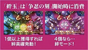 バジリスク絆2 絆高確 絆玉
