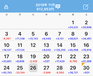 2019年11月収支 taiキング