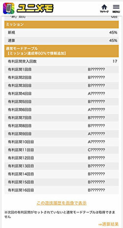 ユニメモ テーブル 推測