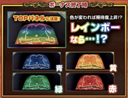 スーパーハナハナ ボーナス終了時TOPパネル変化