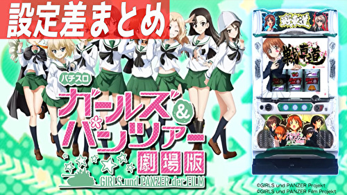 パチスロ ガールズ パンツァー 劇場版 新台 設定差まとめ 双眼鏡成立時のcz当選率が判明 Slot Hack パチスロ ガールズ パンツァー 劇場版 新台 設定差まとめ 双眼鏡成立時のcz当選率が判明 Slot Hack