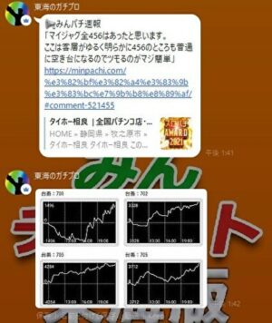 みんチャット　みんパチ速報1