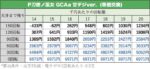 P刀使ノ巫女 甘デジver. 天井期待値