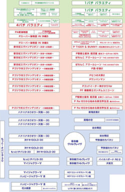 プレイランドキャッスル春日井店 フロアマップ2