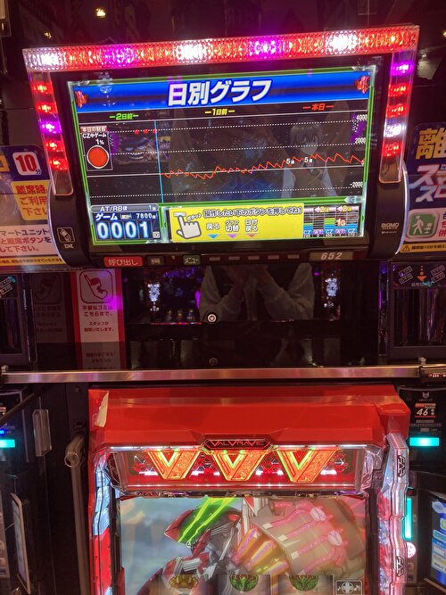 L革命機ヴァルヴレイヴ(ヴヴヴ) ミミズグラフ