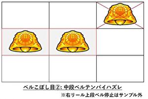 甲鉄城のカバネリ 押し順ベル見抜き方1