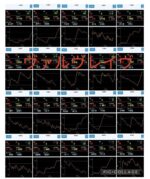 パチスロ 革命機ヴァルヴレイヴ(ヴヴヴ) 全6