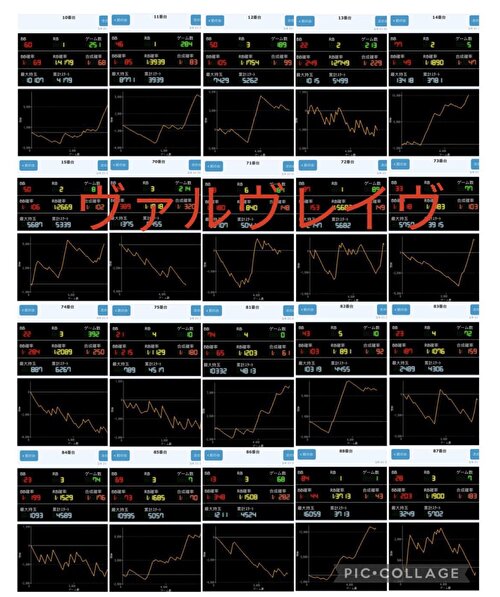 パチスロ 革命機ヴァルヴレイヴ(ヴヴヴ) 全6