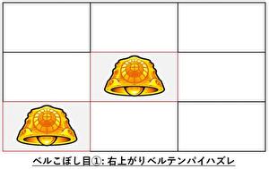 甲鉄城のカバネリ 押し順ベル見抜き方