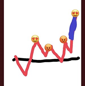 Lエヴァンゲリオン 未来への創造 有利切れ狙い