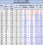 Lガールズ＆パンツァー最終章 期待値11