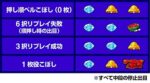 パチスロダンジョンに出会いを求めるのは間違っているだろうか2 パチスロダンジョンに出会いを求めるのは間違っているだろうか2 RT遷移図1