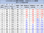 Lパチスロ ありふれた職業で世界最強 ゾーン狙い
