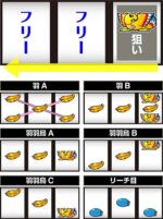 アレックス ブライト　小役ゲーム1