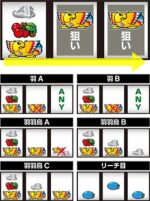 アレックス ブライト　小役ゲーム