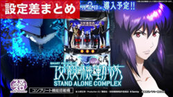 スマスロ攻殻機動隊 設定差まとめ記事TOP